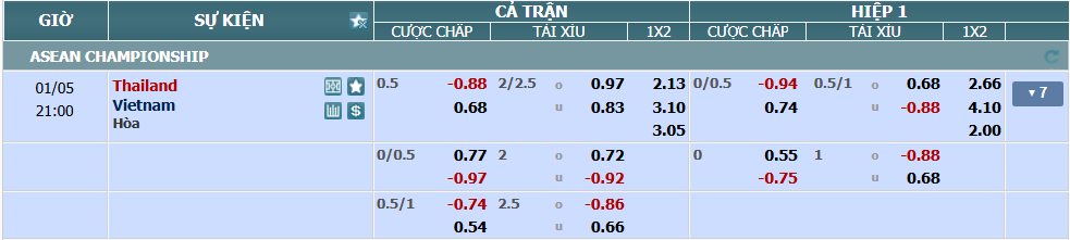 Tỉ lệ kèo Thái Lan vs Việt Nam nhan-dinh-soi-keo-thai-lan-vs-viet-nam-luc-20h00-ngay-5-1-2024-2