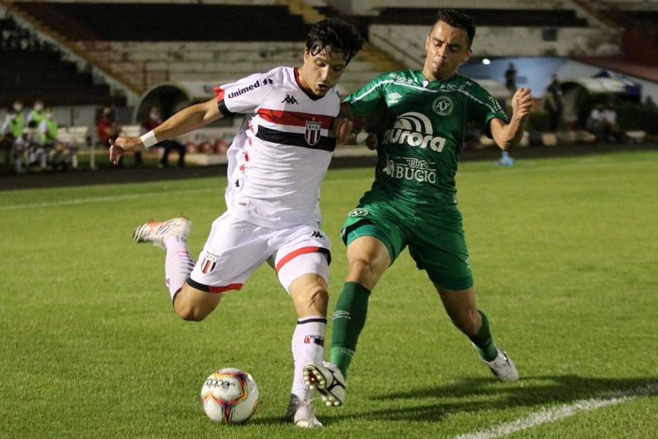 Nhận định soi kèo Botafogo SP vs Chapecoense lúc 05h00 ngày 21/6/2025 nhan-dinh-soi-keo-botafogo-sp-vs-chapecoense-luc-05h00-ngay-21-6-2025-1